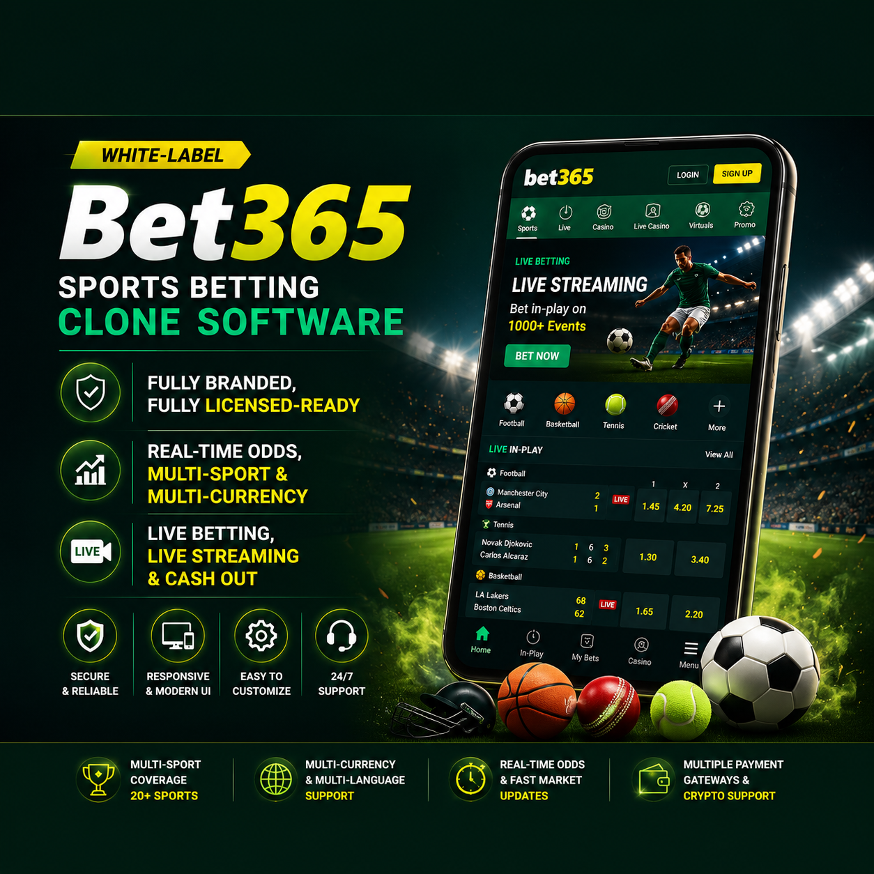 Bet365 Clone Script with Live Betting, Live Streaming & Cash Out