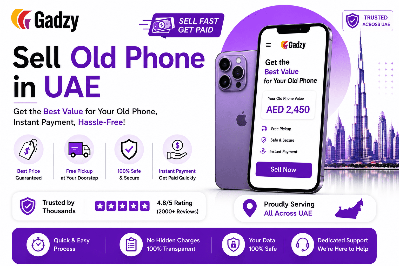 Sell Mobile Phone Dubai with Fast Payment