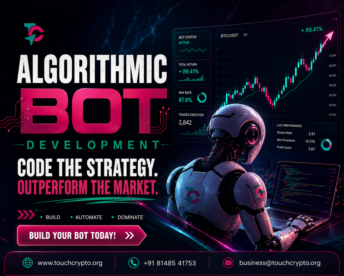 Outsmart the Market Using Algorithmic Bot Development