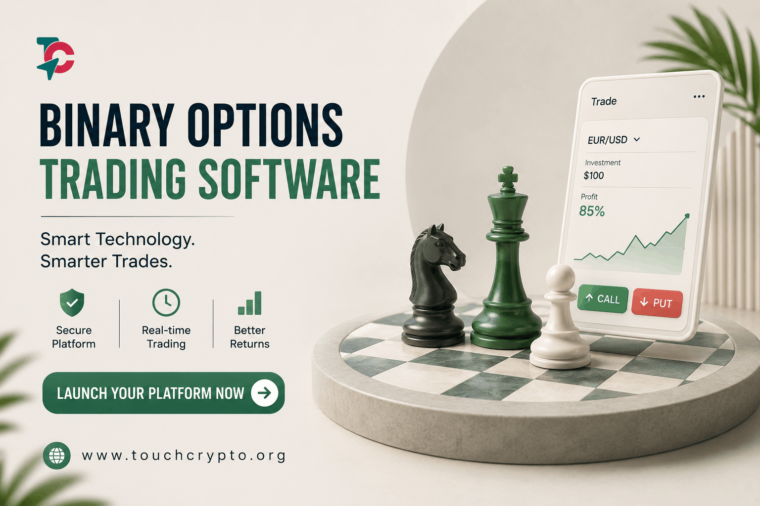 Start Your Binary Options Software Development Journey