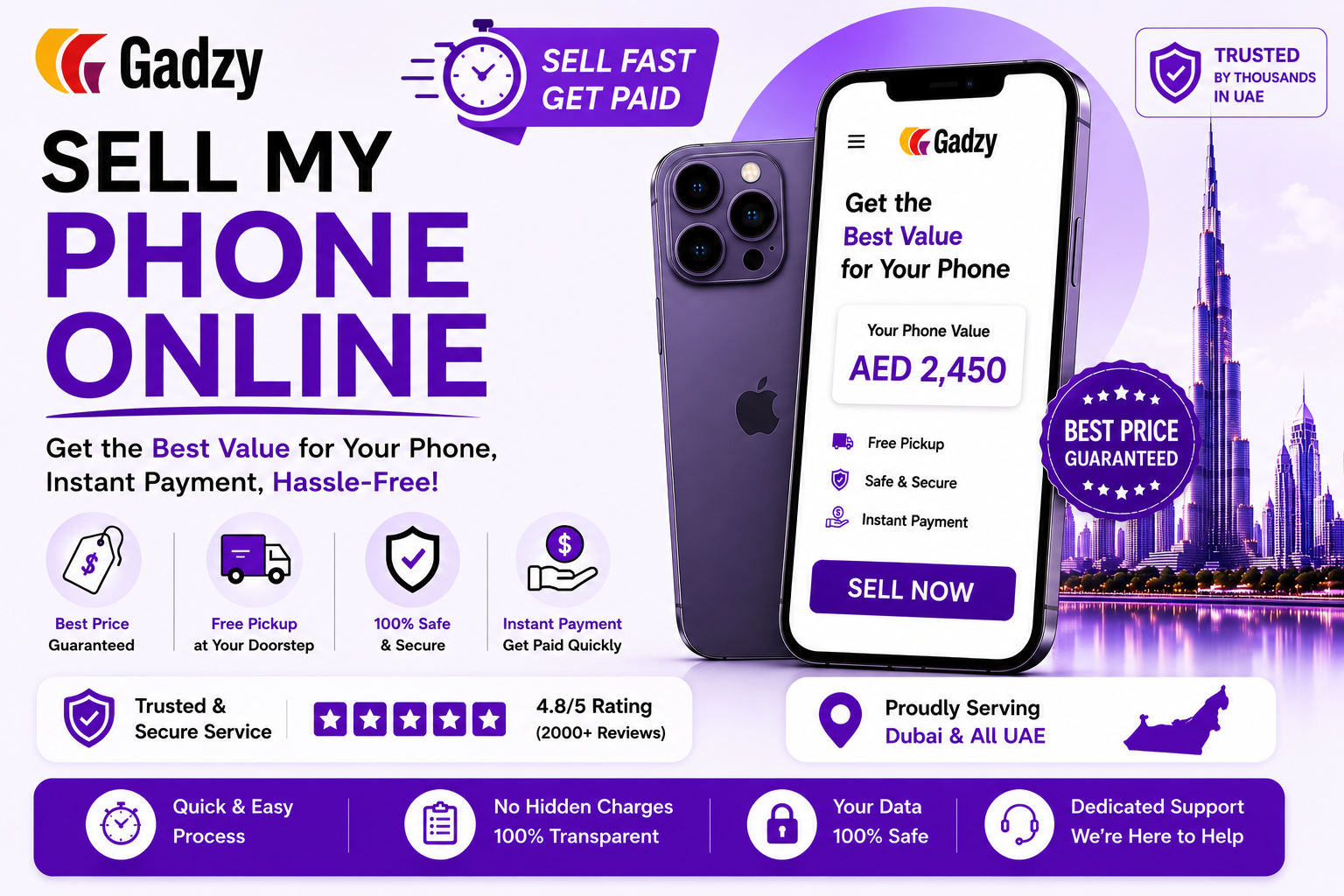 Sell My Phone Dubai – Instant Cash for Used Phones | Gadzy 