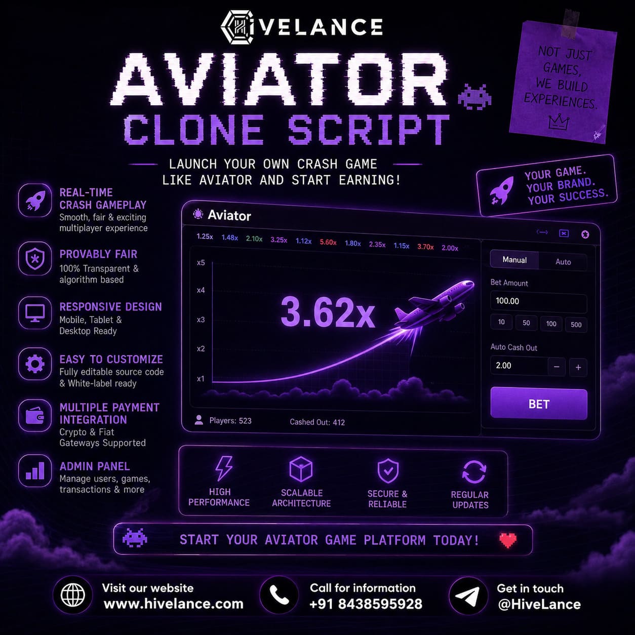 Feature-Rich Aviator Game Clone – Advanced Admin Dashboard Included