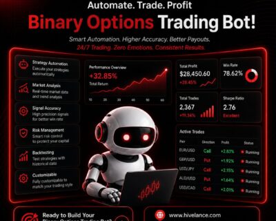 Hivelance-Binary-Options-Trading-Bot-Development