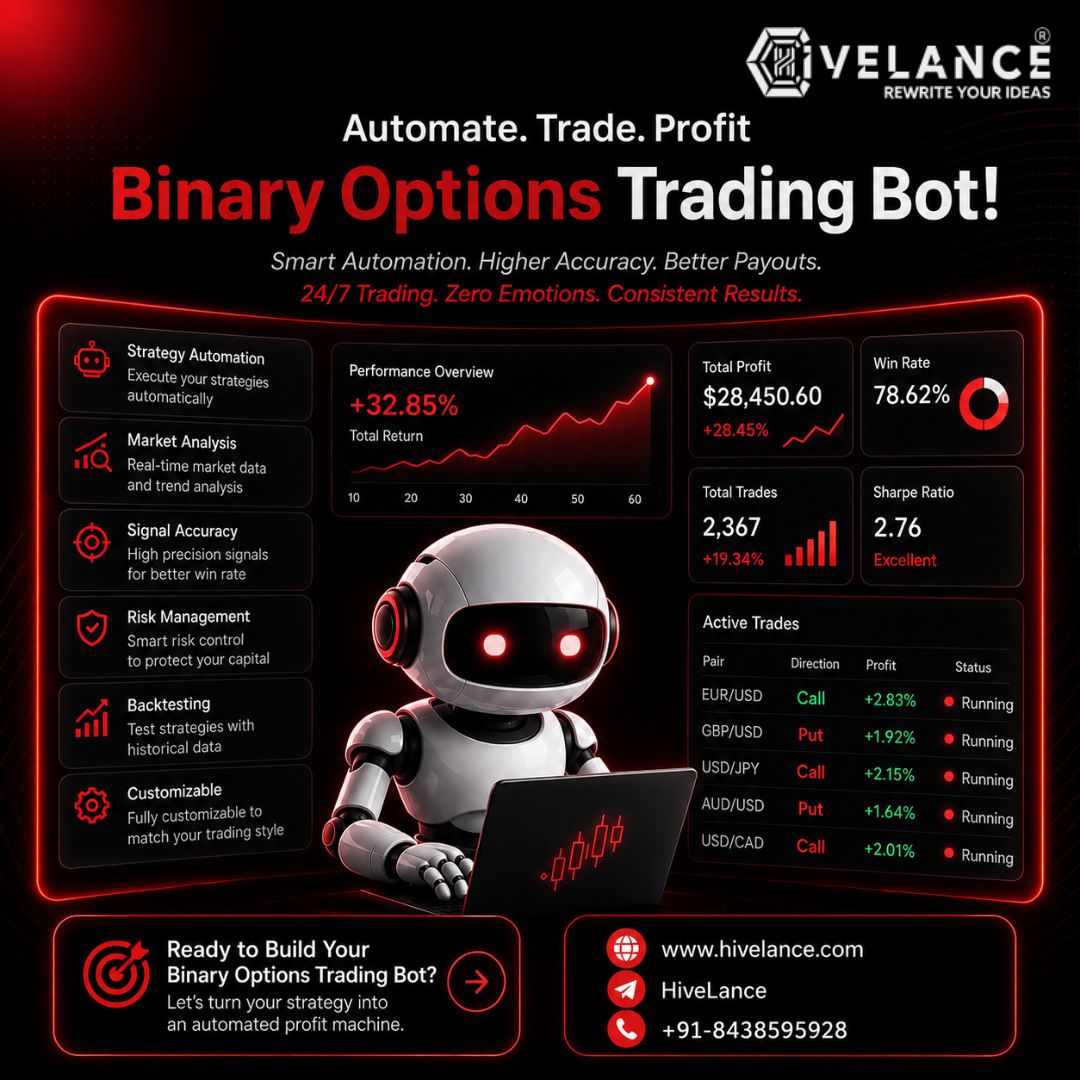 Need a Custom Binary Options Trading Bot with AI Trading Features