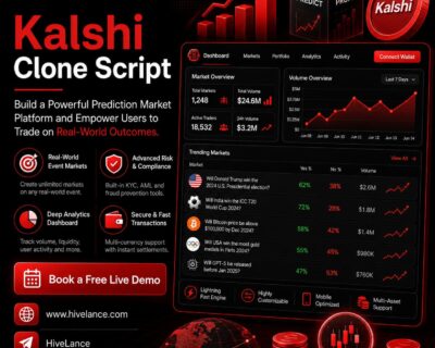 Hivelance-Kalshi-Clone-Script