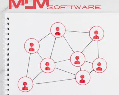 Software