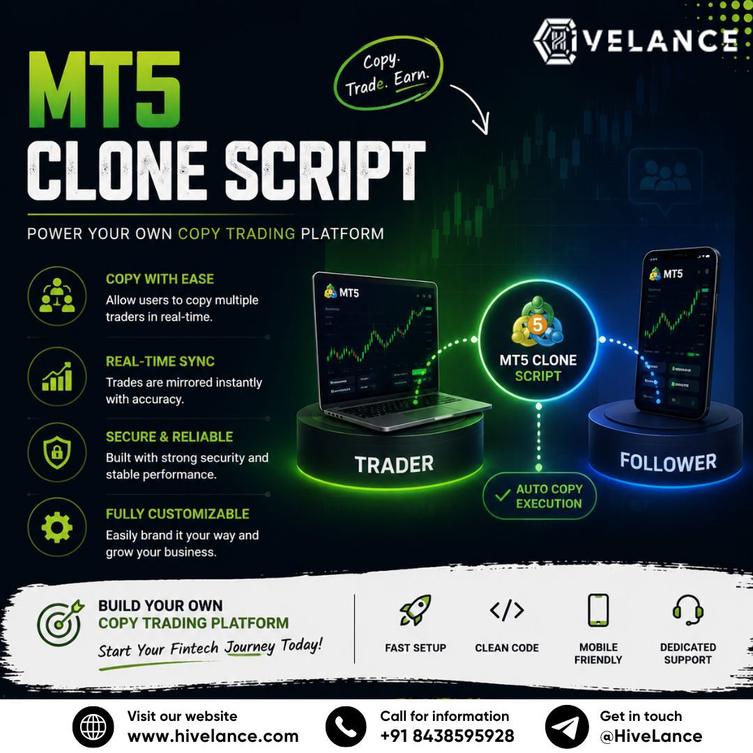 Build a Professional Brokerage Platform with a Powerful MetaTrader Clone Script