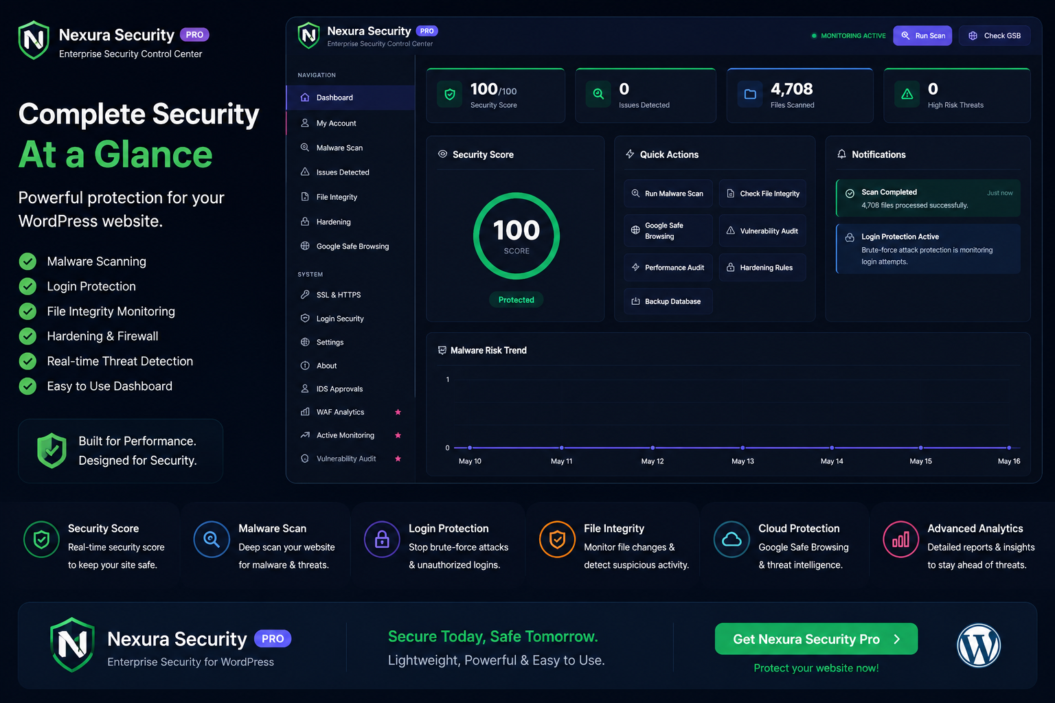 Nexura Security – #1 Free WordPress Malware Scanner & WAF Firewall