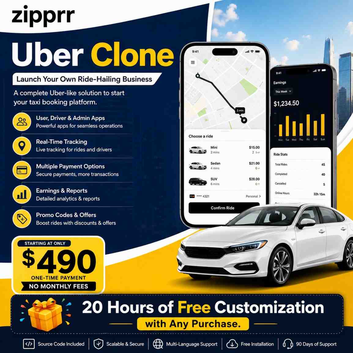 Uber Clone App – Scalable Taxi Booking Software for Entrepreneurs
