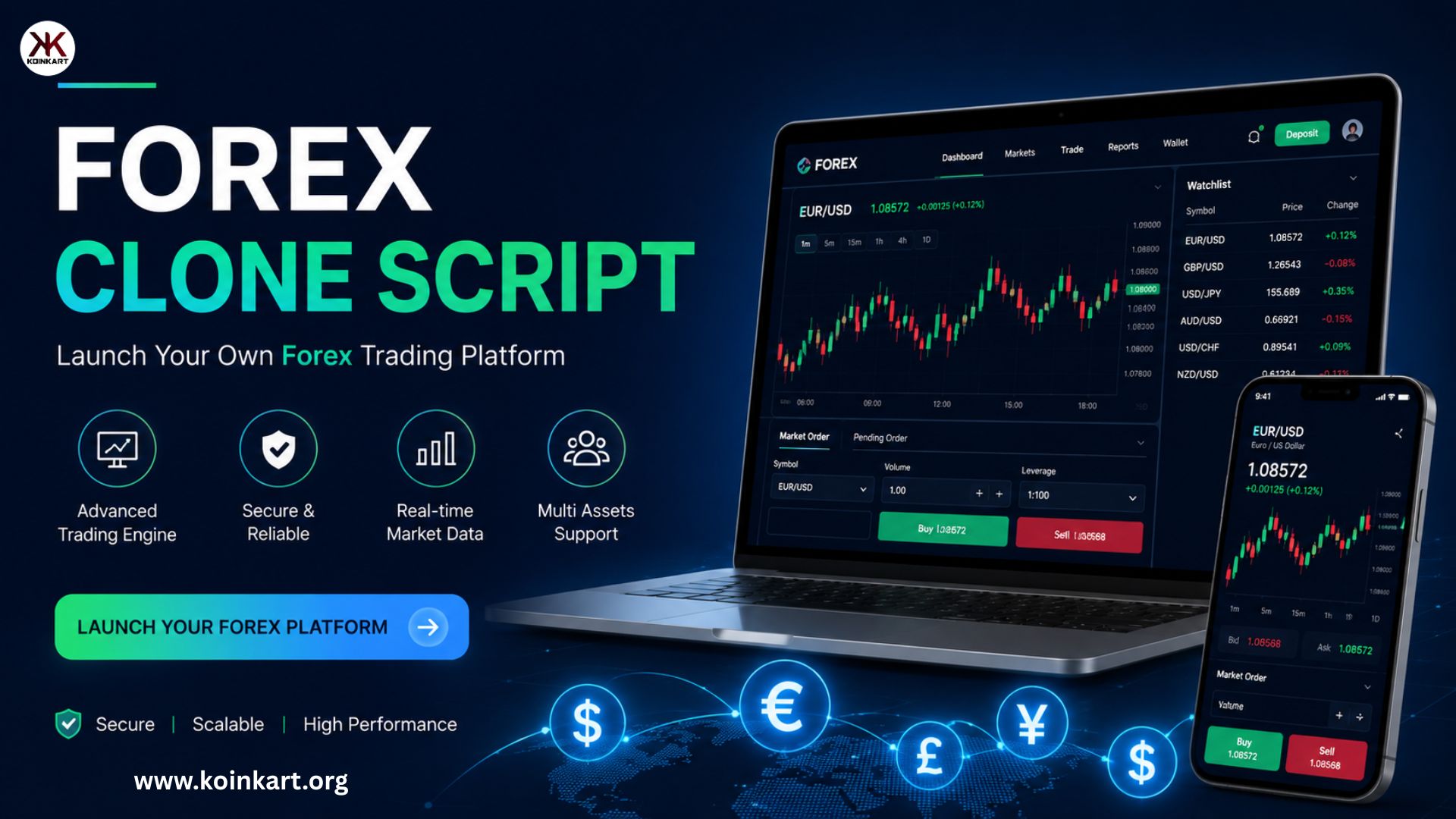 Start Your Forex Brokerage Business with a Forex Clone Script