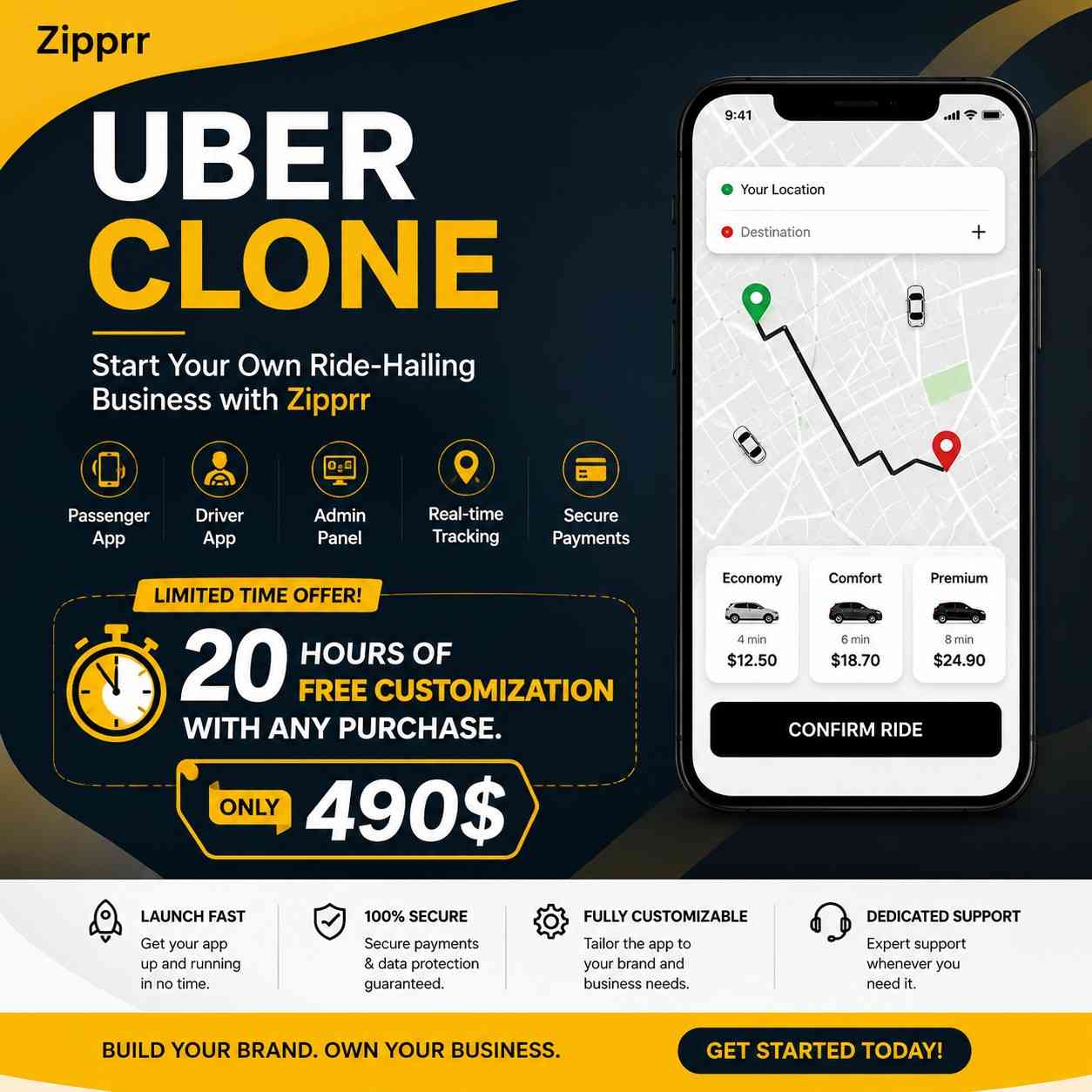 Is Zipprr Uber Clone at $490 Ready for Fleet Owners?