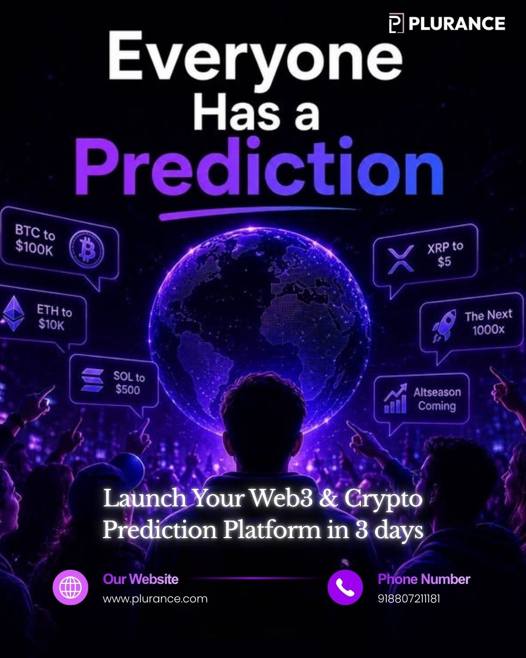 Custom Web3 Prediction Clone Script for Blockchain Businesses